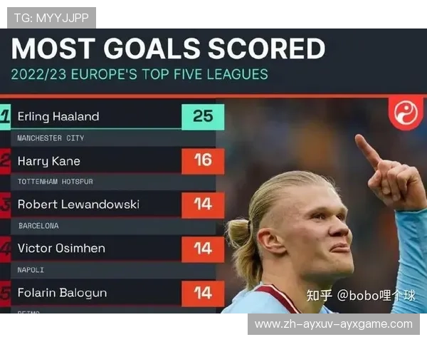 英超球队身价榜：各球队的市场价值与发展潜力