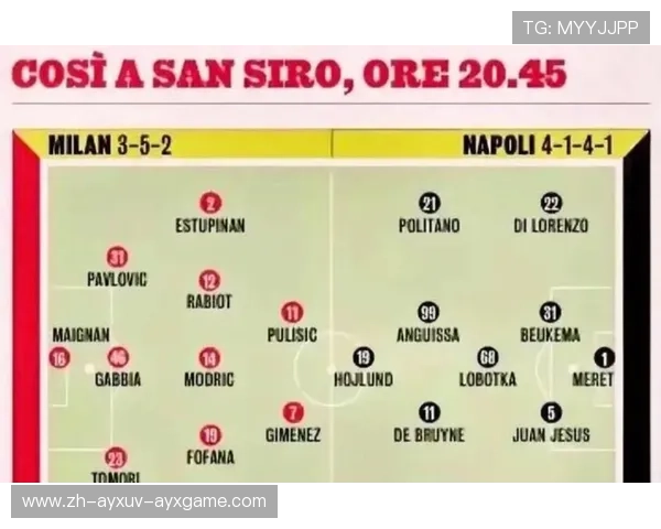 意甲中喜欢进攻风格的球队名单及战术分析